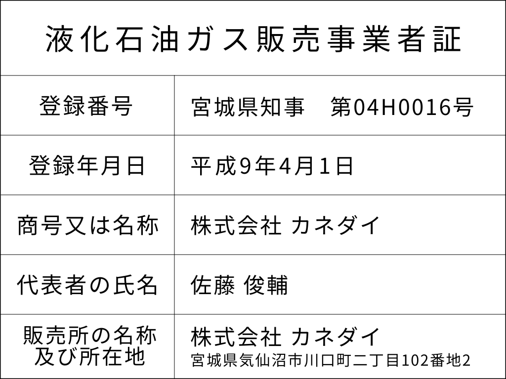 液化石油ガス販売事業者証